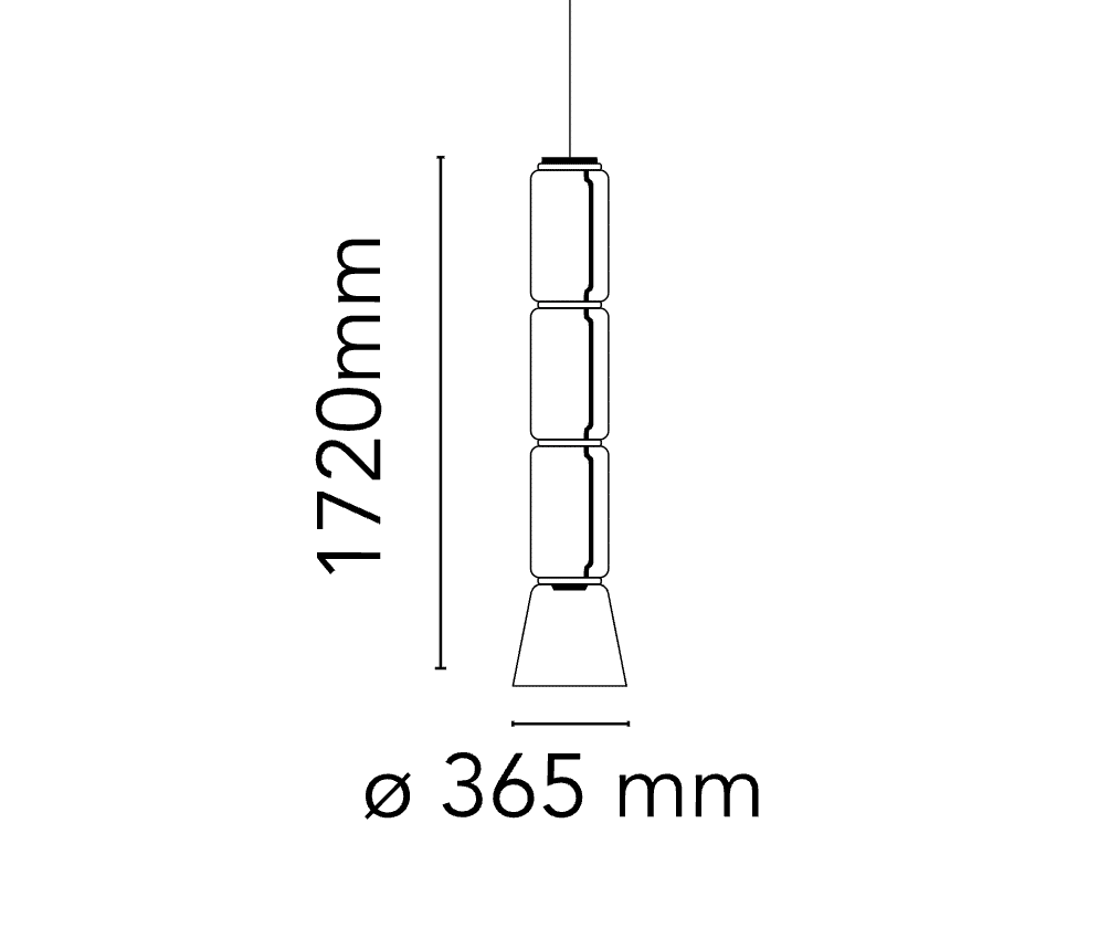 B type 4