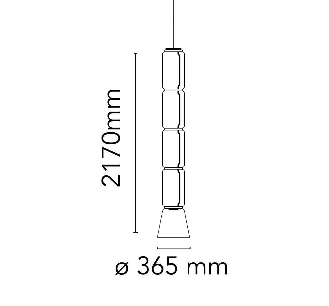 B type 2