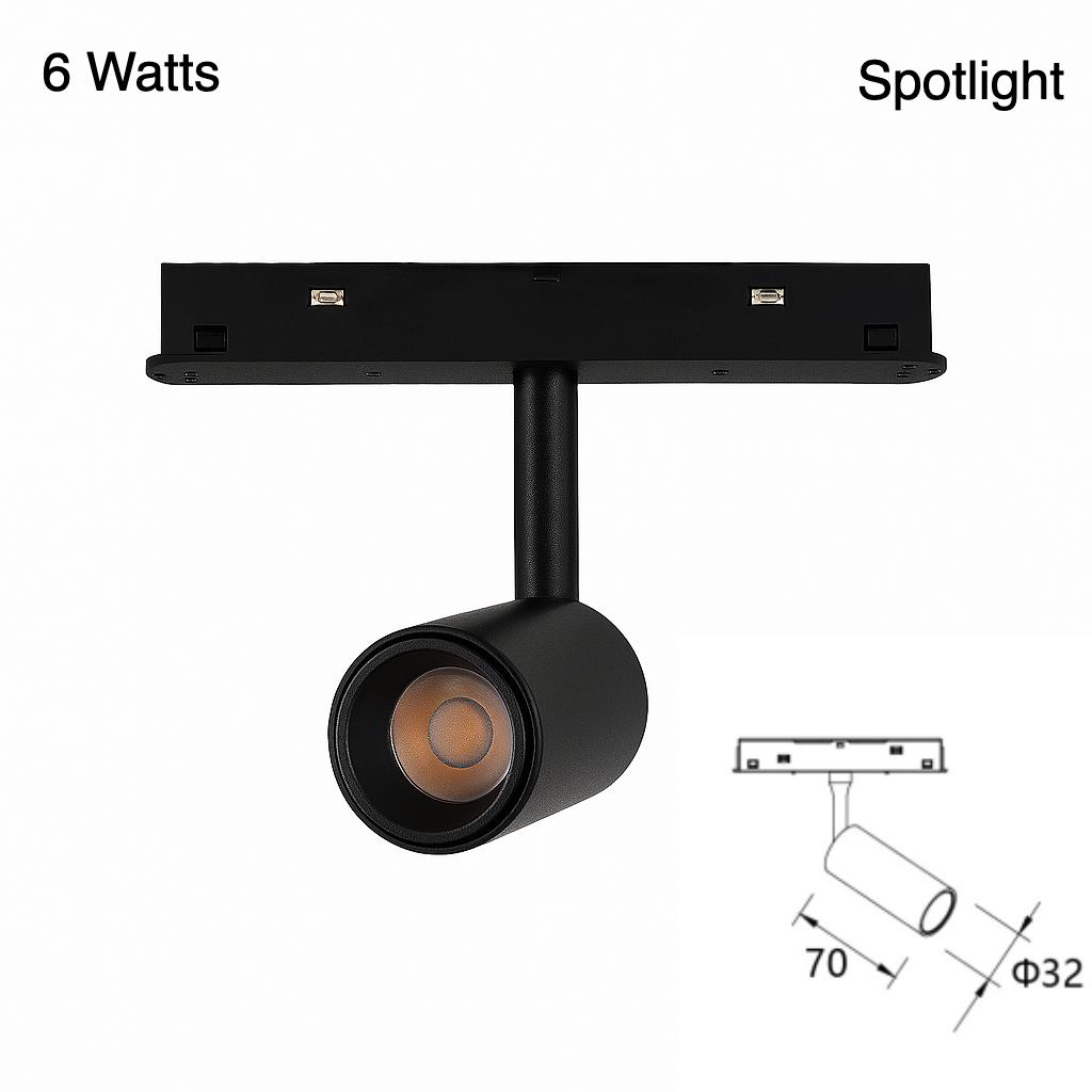 Spotlight 7W